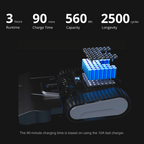 Lymow One Robotic Lawn Mower
